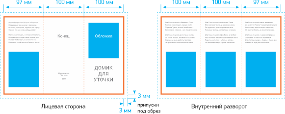 Фальцовка