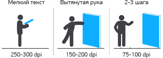 Широкоформатная печать