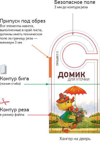 Вырубка (тигель)