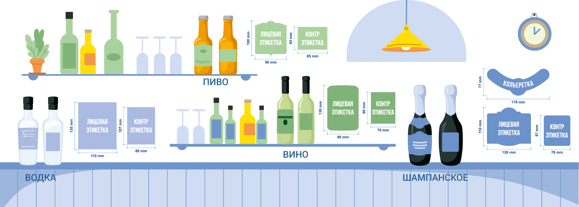 Печать самоклеящихся этикеток и наклеек на бутылки