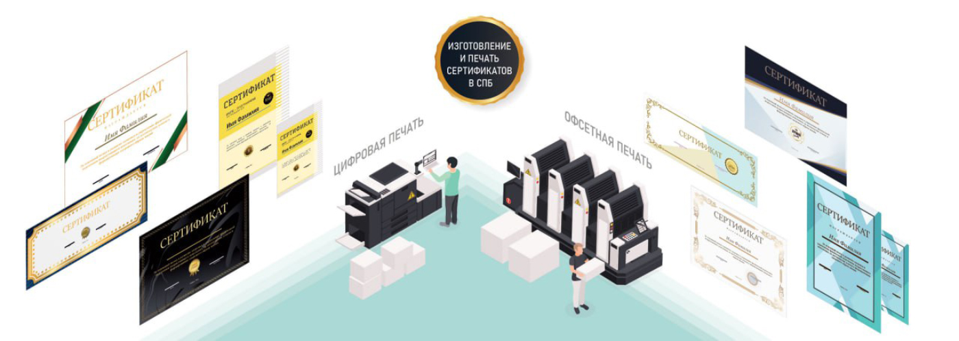 Изготовление и печать подарочных сертификатов в СПб