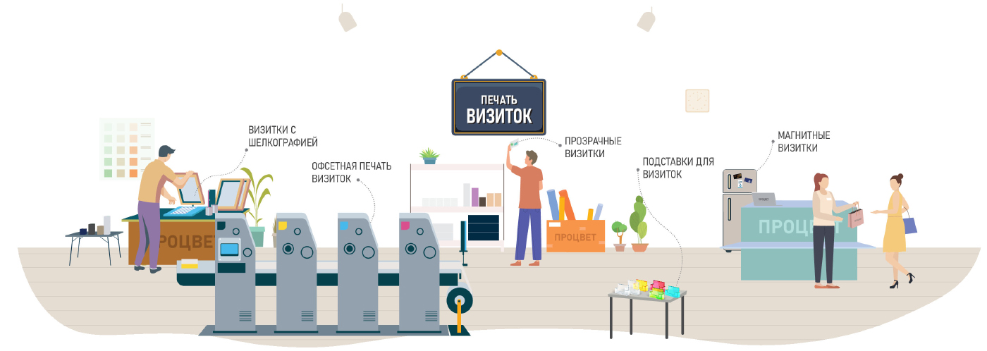 Печать визиток в СПб