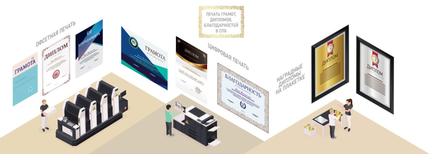 Печать грамот, дипломов, благодарностей в СПб