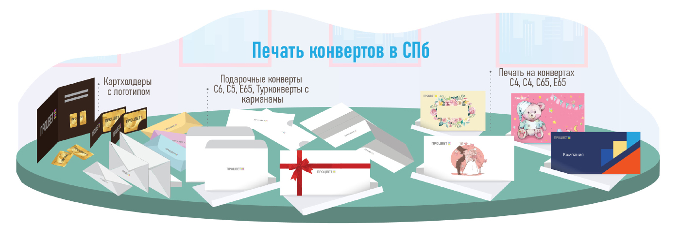 Печать конвертов в СПб