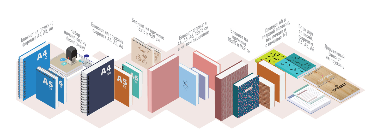 Печать блокнотов в СПб