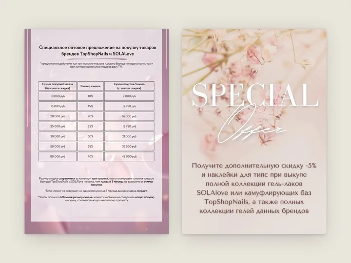 Две стороны листовки: таблица оптовых скидок и цветочный фон с надписью SPECIAL Offer