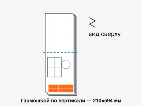 Схема: лист А1 сложен гармошкой по вертикали в полосу шириной 210 мм
