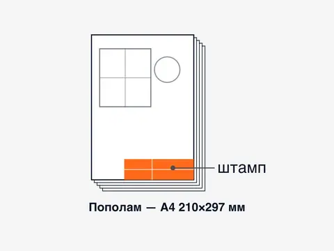 Схема: чертёж сложен в формат А4 210×297 мм, штамп снаружи