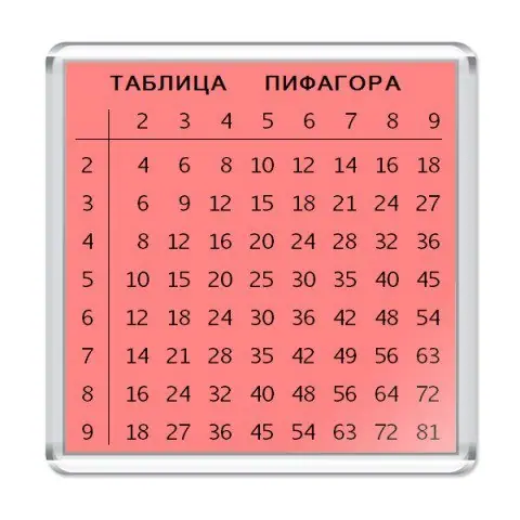 Квадратный акриловый магнит с цветной полиграфической вставкой