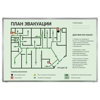 Планы эвакуации