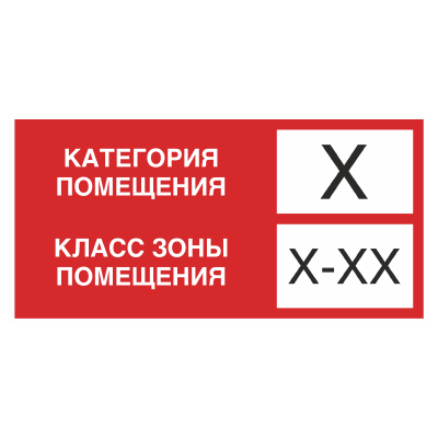 Знаки категорий помещений