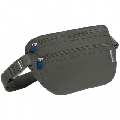 Поясные сумки