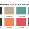 Чехол для карты с RFID-защитой на заказ, ПВХ
