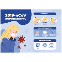 Плакат Коронавирус «информация и защита» формата А2