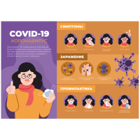 Плакат Коронавирус «важно знать каждому для профилактики» формата А2