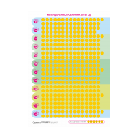 Календарь настроения на 2019 год