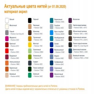 Плед на заказ Basket, М, акрил