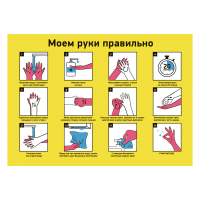 Плакат-памятка «Моем руки правильно», формат А3, горизонтальный