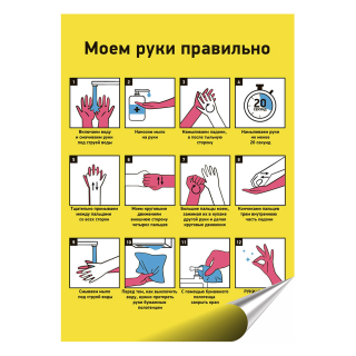 Наклейка-памятка «Моем руки правильно», формат А3, вертикальная