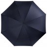 Зонт наоборот Unit ReStyle, трость, темно-синий