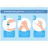 Плакат-памятка «Антисептик для рук: используем правильно», формат А4