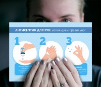 Плакат-памятка «Антисептик для рук: используем правильно», формат А4